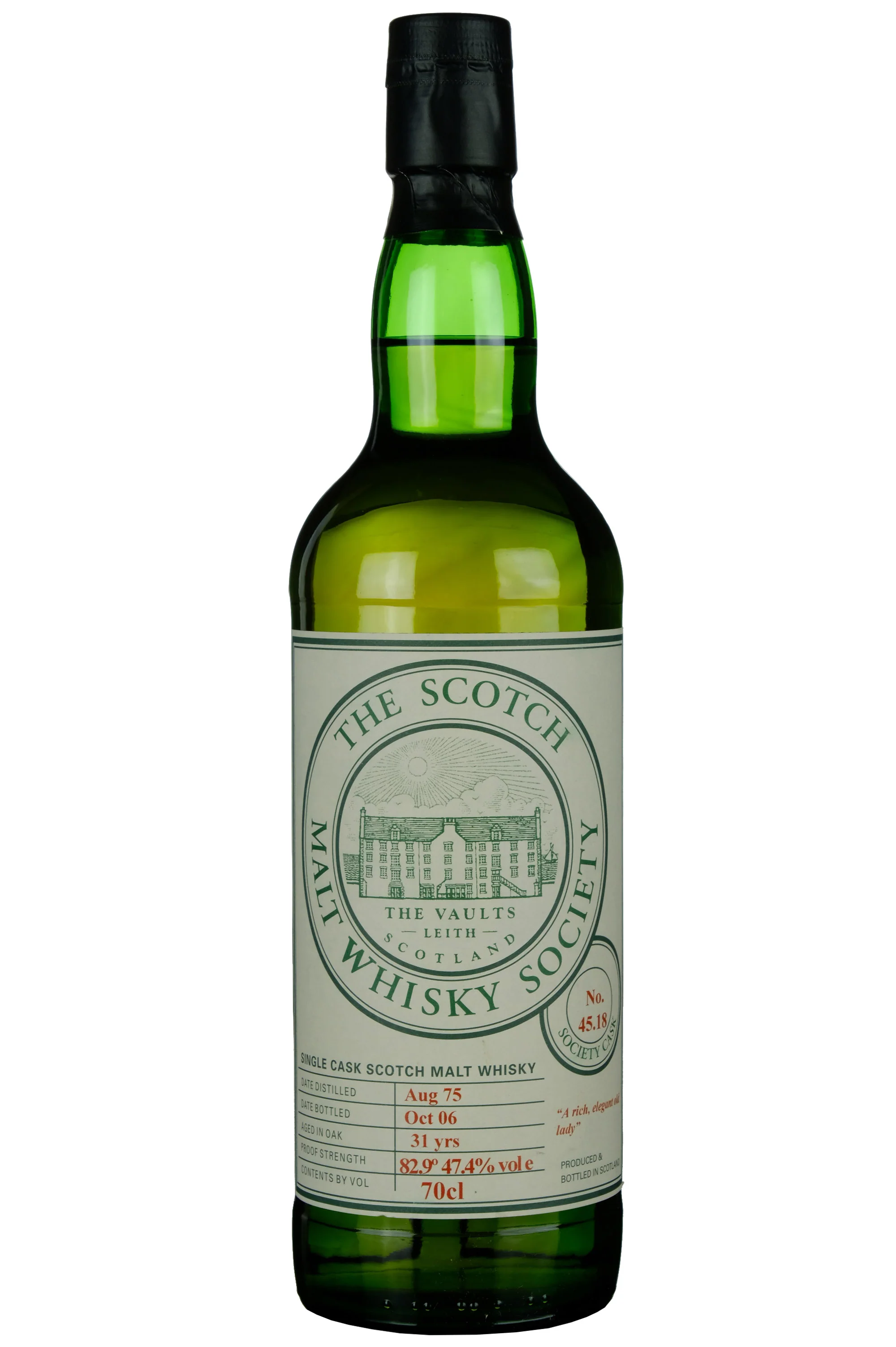 Top 10 Independent Whiskies